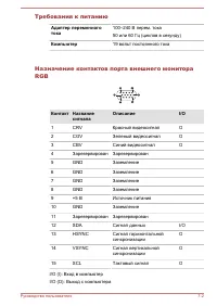 Страница 119