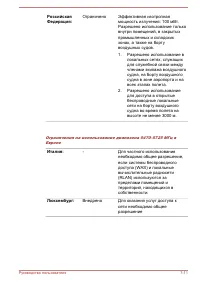 Страница 130