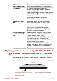 Страница 46