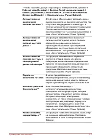 Страница 111