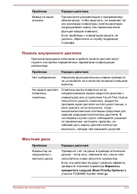 Страница 141