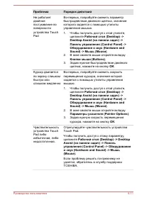 Страница 144