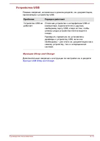 Страница 146