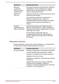 Страница 148