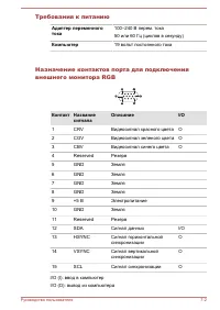 Страница 154