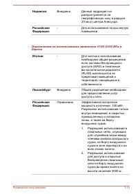 Страница 162