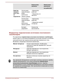 Страница 50