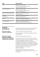 Страница 66