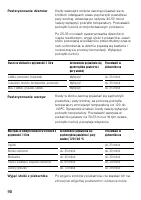 Страница 89