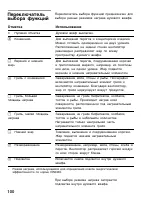Страница 99