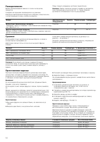 Страница 54