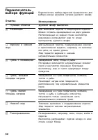Страница 51