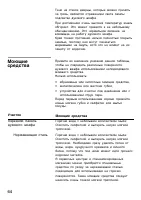 Страница 63