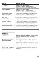 Страница 64