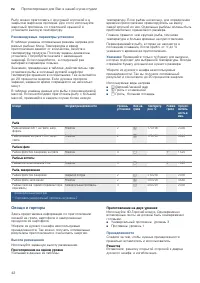 Страница 42