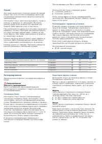 Страница 47