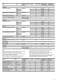 Страница 55