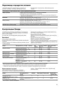 Страница 59