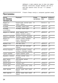 Страница 24