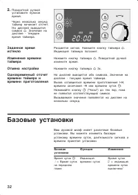 Страница 32