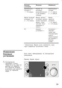 Страница 33