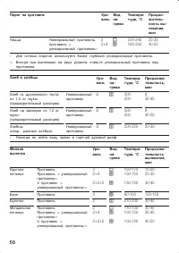 Страница 50