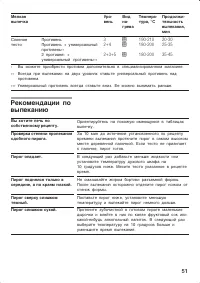 Страница 51