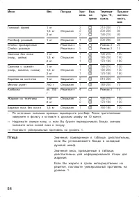 Страница 54