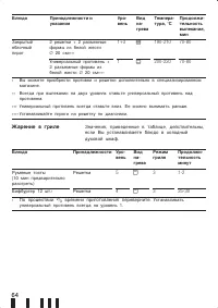 Страница 64