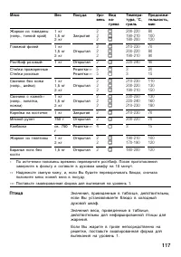 Страница 116