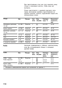 Страница 117