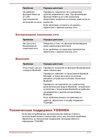 Страница 118