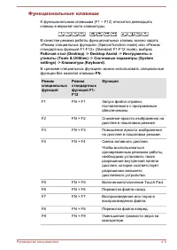 Страница 58