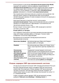 Страница 92