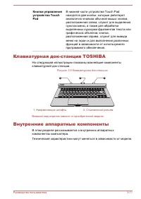 Страница 53
