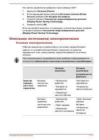 Страница 53