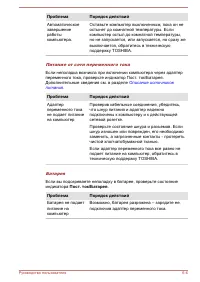 Страница 150