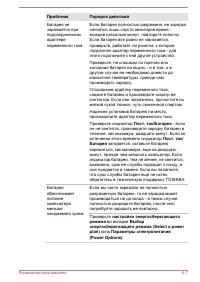 Страница 151