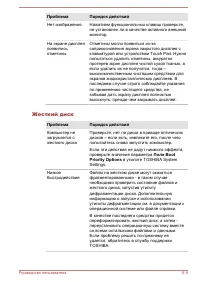 Страница 153