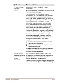 Страница 158
