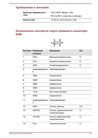 Страница 165