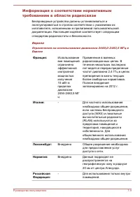 Страница 172