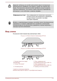 Страница 36