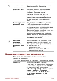 Страница 46