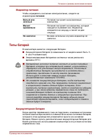 Страница 125