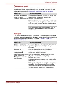 Страница 163