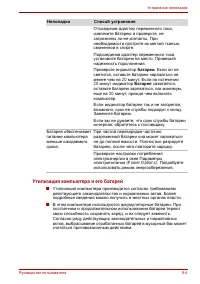 Страница 164
