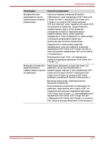 Страница 175