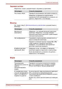 Страница 177