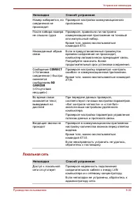 Страница 178